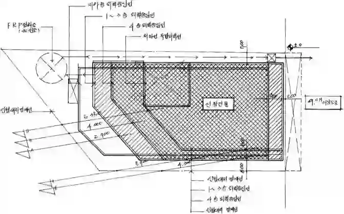 동소문동7가 91 배치도 이미지